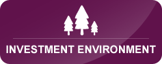 Investment environment
